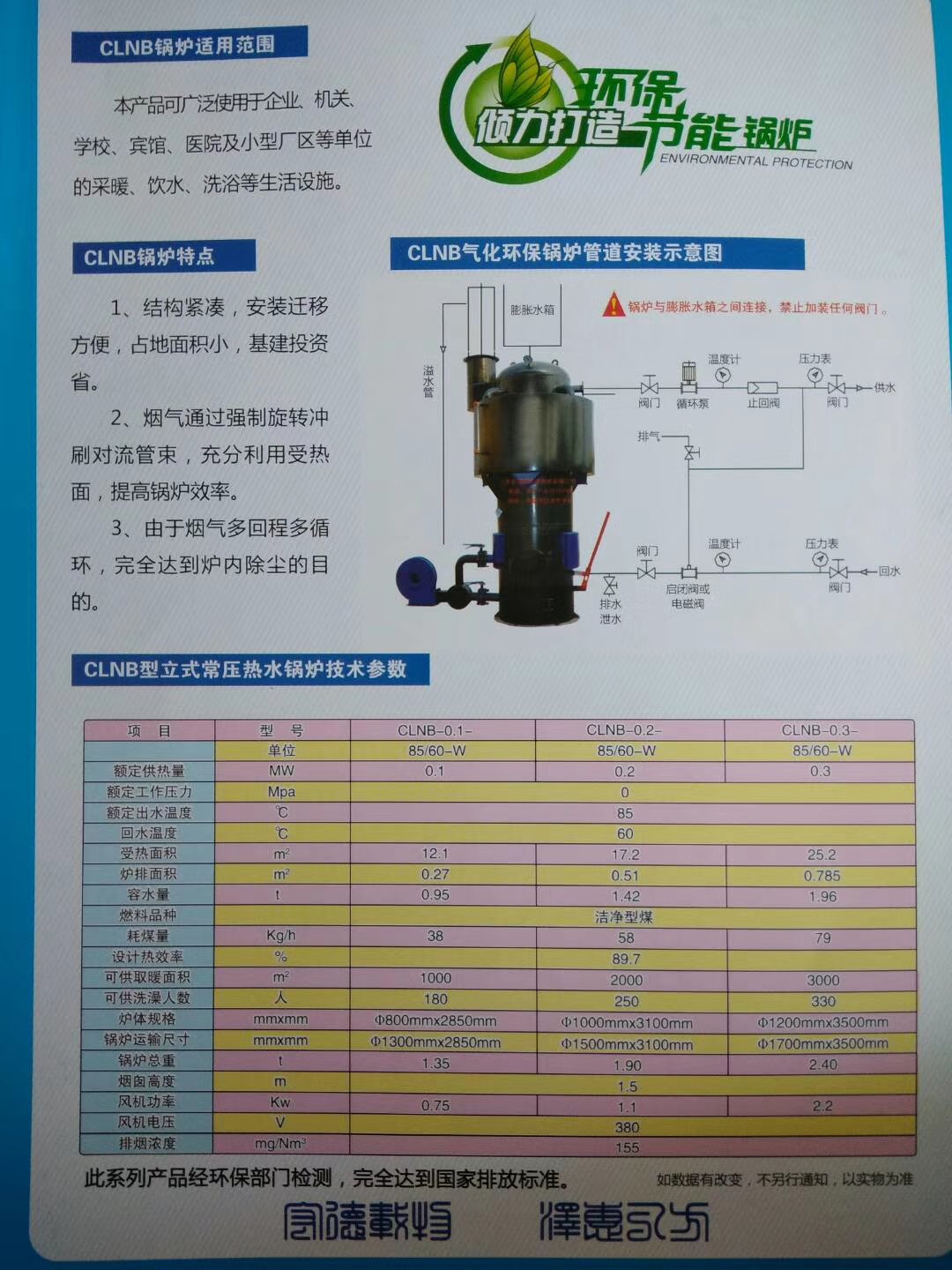 环保速燃烧烤炭