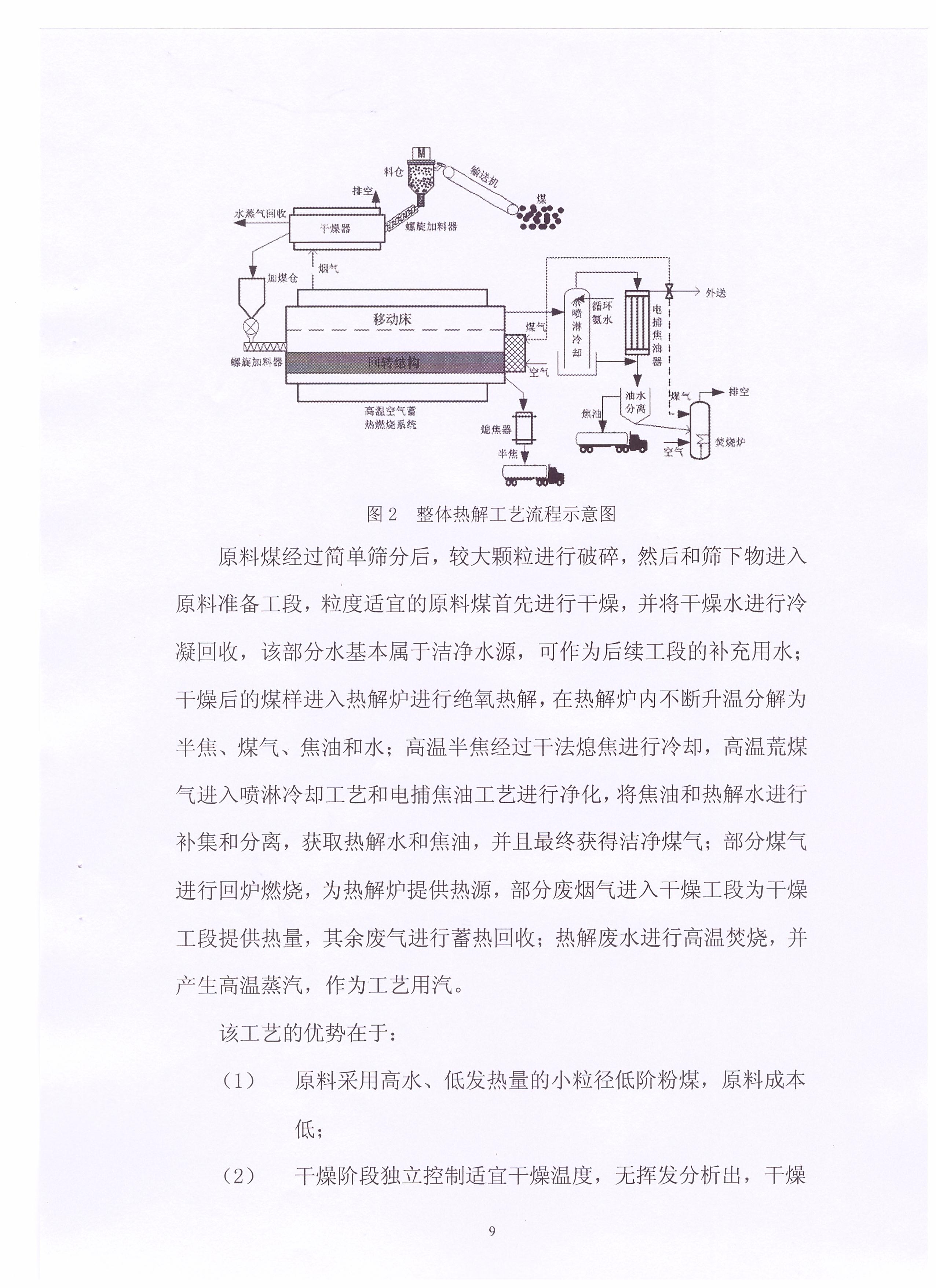 环保炭技术