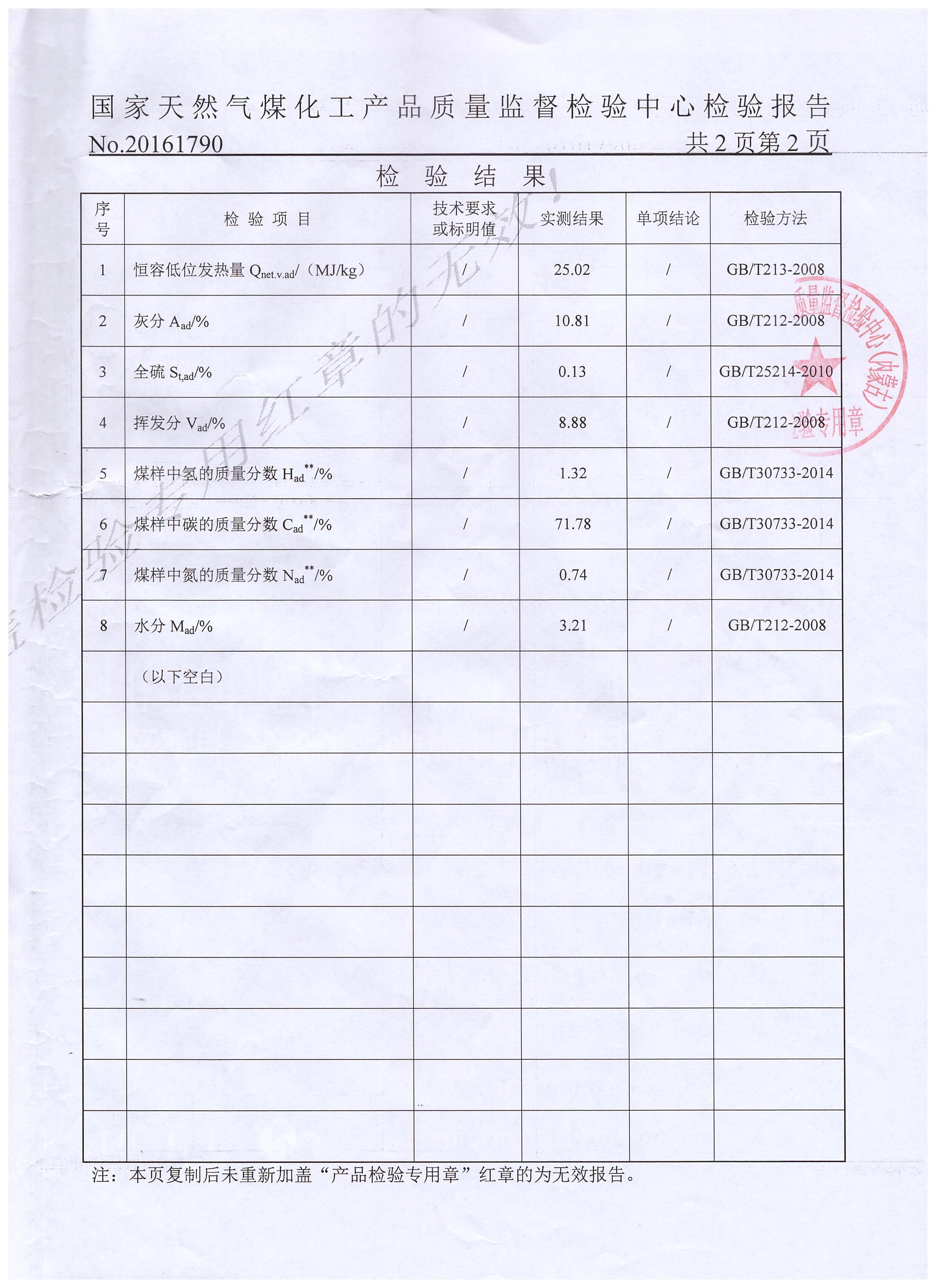 环保速燃炭